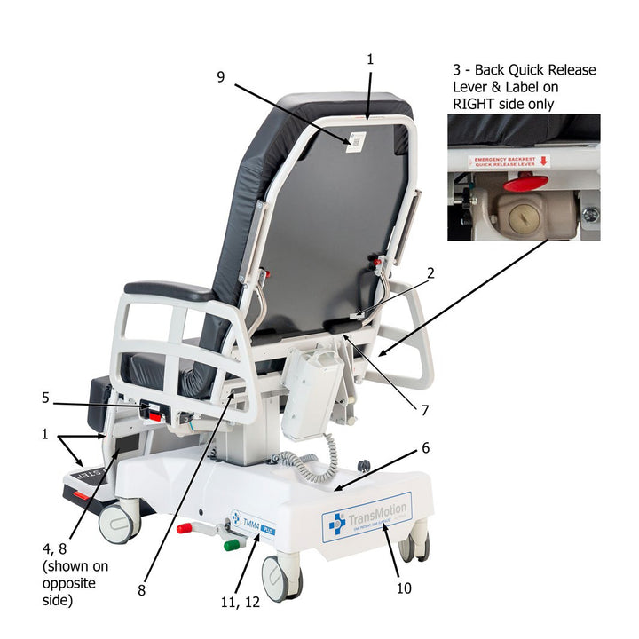 TMM4 Transmotion Parts – Stat Medical Service