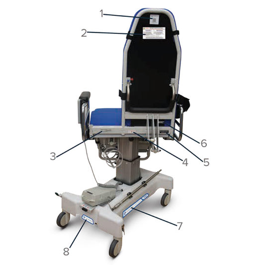 TMM3 Transmotion Parts – Stat Medical Canada